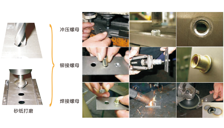 热熔钻加工跟传统加工方式的对比